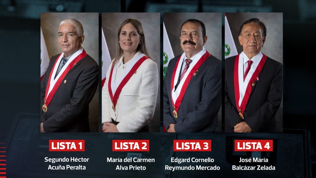 秘鲁国会四位候选人角逐（José Jerí）的继任者：他们是谁？他们的议会背景如何？【秘鲁新世界日报】