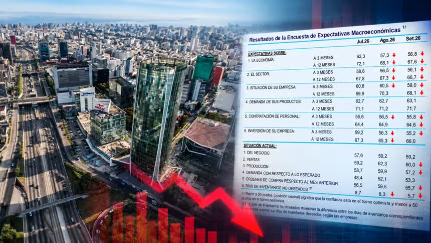 秘鲁商业信心持续减弱：投资预期下调，订单量减少【秘鲁新世界日报】